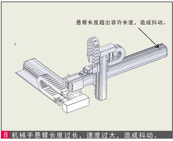 機械手臂電動滑臺懸臂軸行程過長
